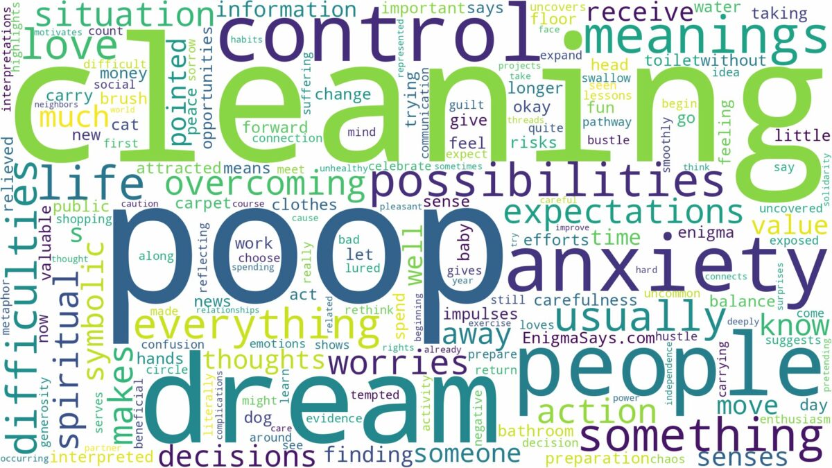 dream of cleaning poop and related dreams with their meanings in a word cloud