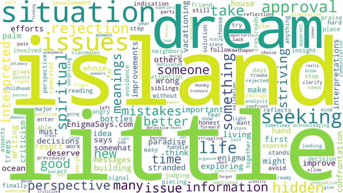 dream about a little island and related dreams with their meanings in a word cloud