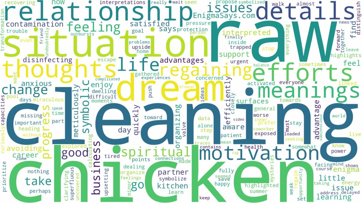 dreaming of cleaning raw chicken and related dreams with their meanings in a word cloud