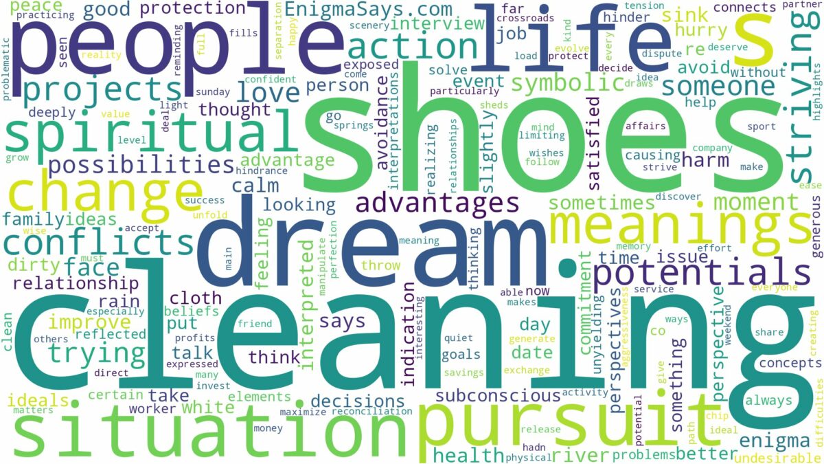 dream of cleaning shoes and related dreams with their meanings in a word cloud