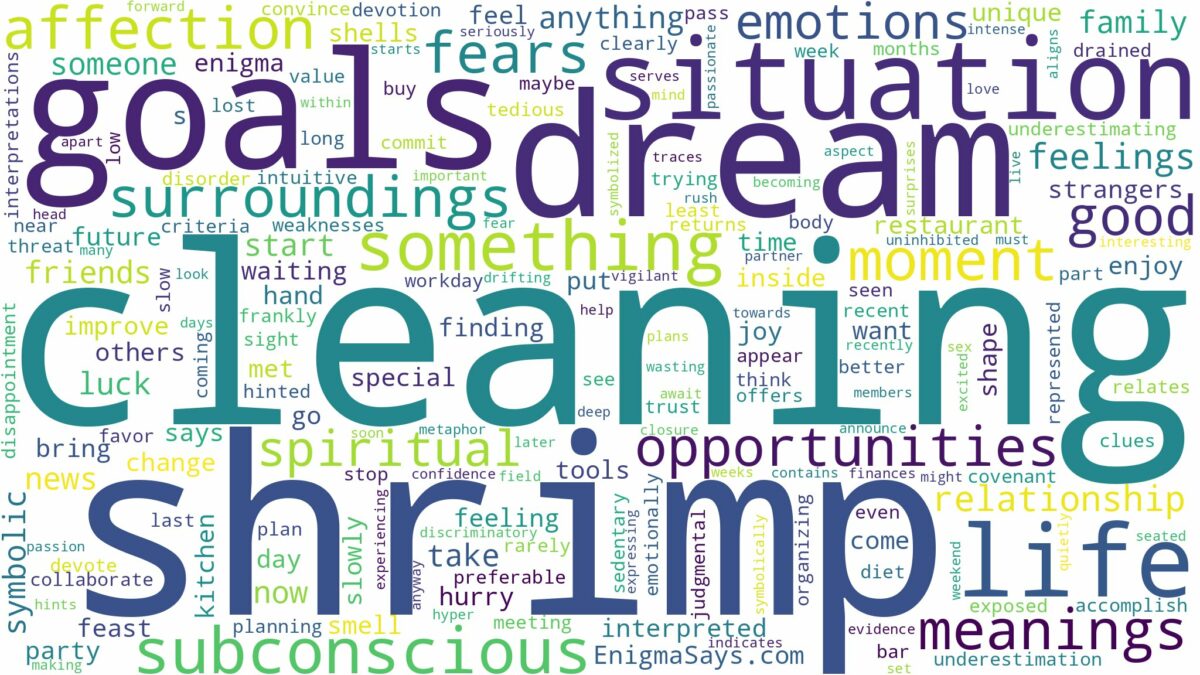 dream of cleaning shrimp and related dreams with their meanings in a word cloud