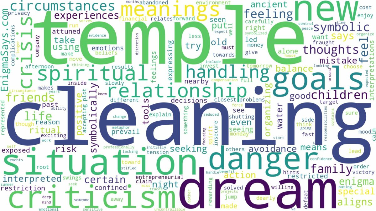 dream of cleaning temple and related dreams with their meanings in a word cloud