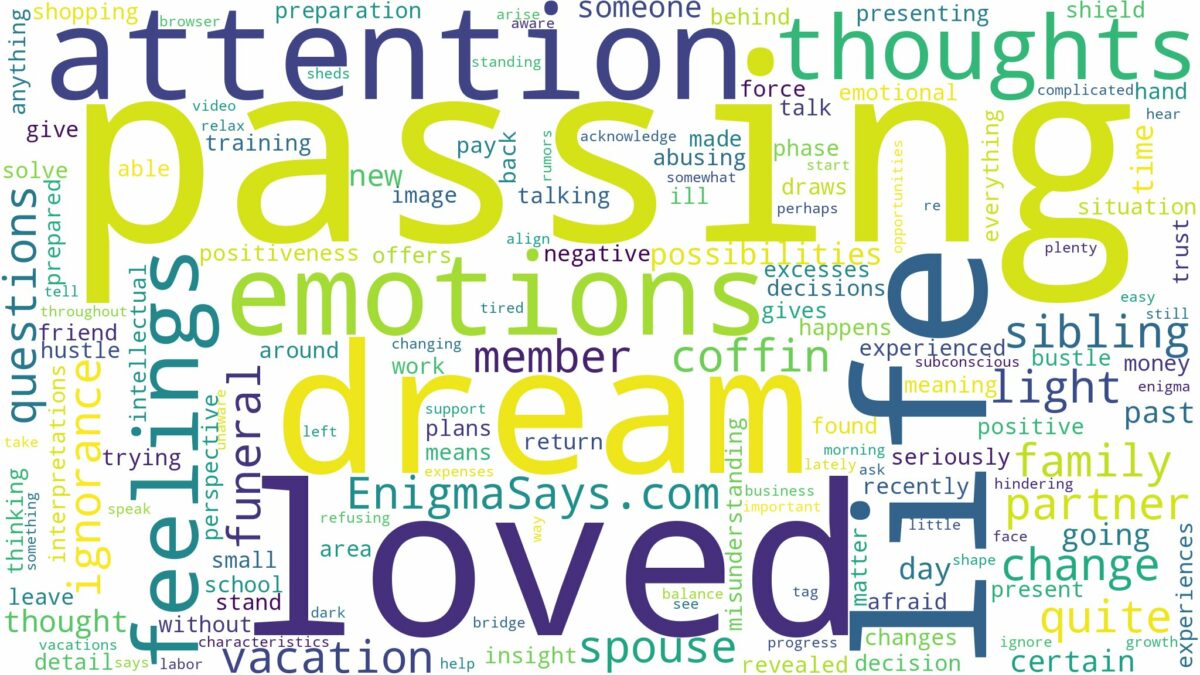 dreaming about a loved one passing and related dreams with their meanings in a word cloud