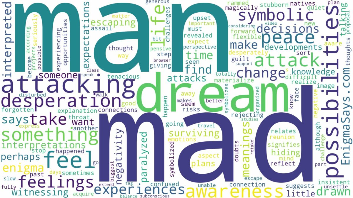 dreaming about a mad man attacking you and related dreams with their meanings in a word cloud