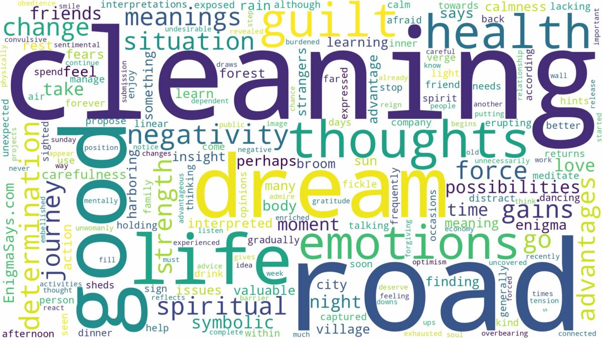 dream of cleaning the road and related dreams with their meanings in a word cloud