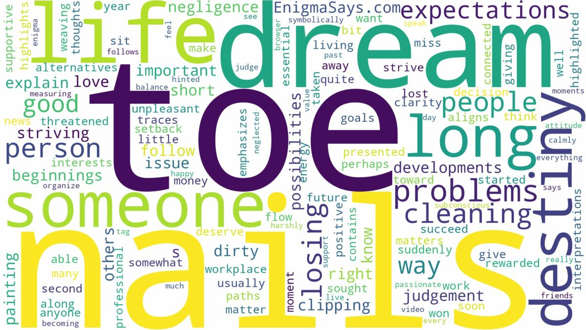 dreaming of cleaning toe nails and related dreams with their meanings in a word cloud