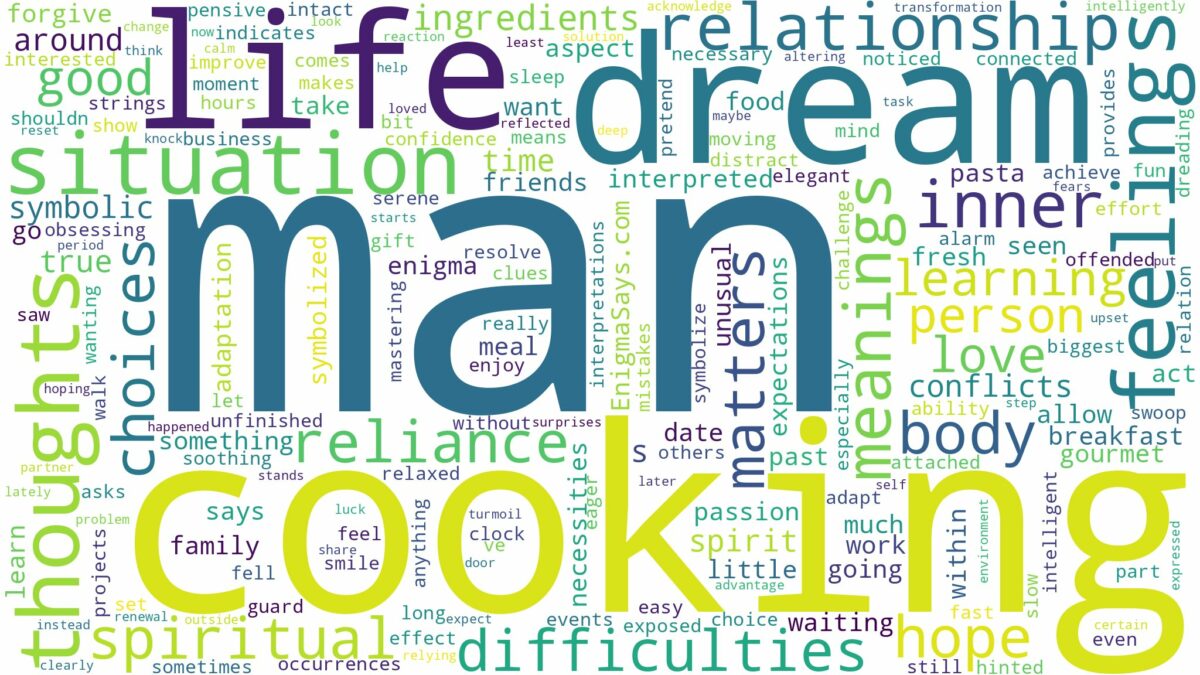 dreaming of a man cooking for you and related dreams with their meanings in a word cloud