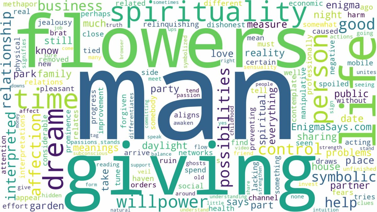 dreaming about a man giving you flowers and related dreams with their meanings in a word cloud