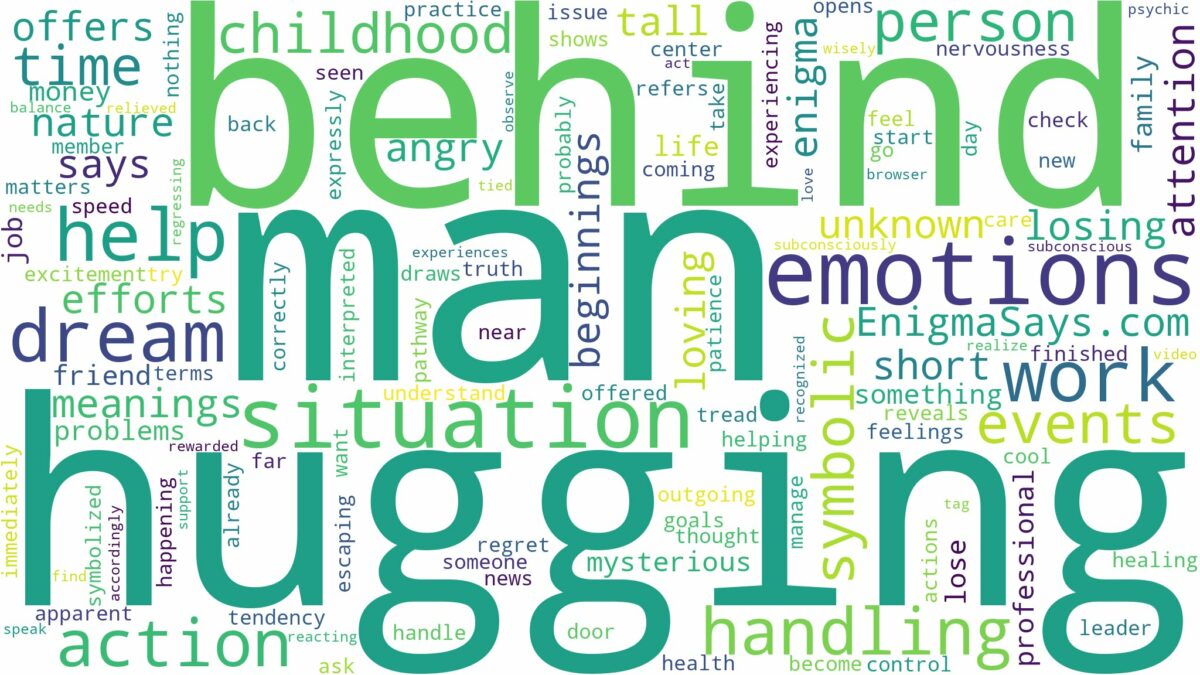 dreaming about a man hugging you from behind and related dreams with their meanings in a word cloud