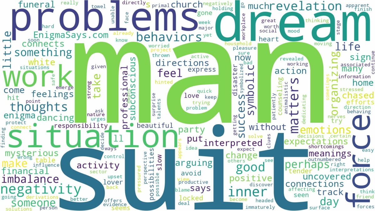 dream about a man in a suit and related dreams with their meanings in a word cloud