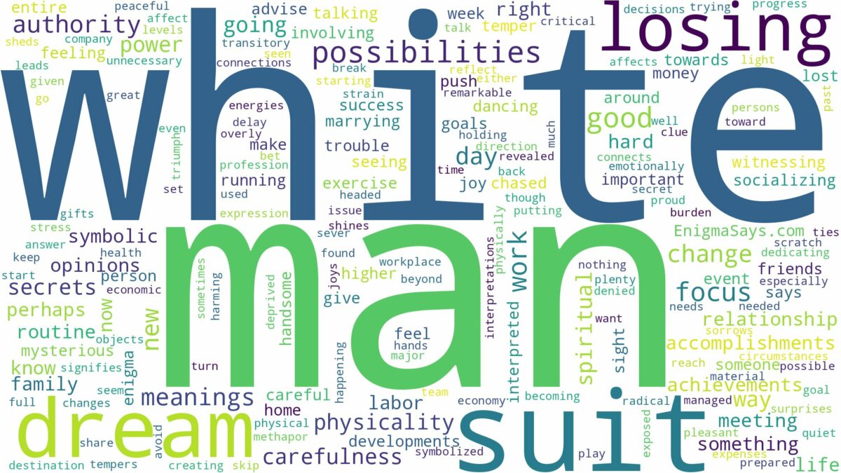 dream about a man in a white suit and related dreams with their meanings in a word cloud