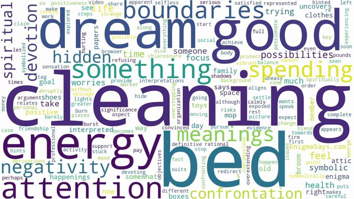 dream of cleaning under the bed and related dreams with their meanings in a word cloud