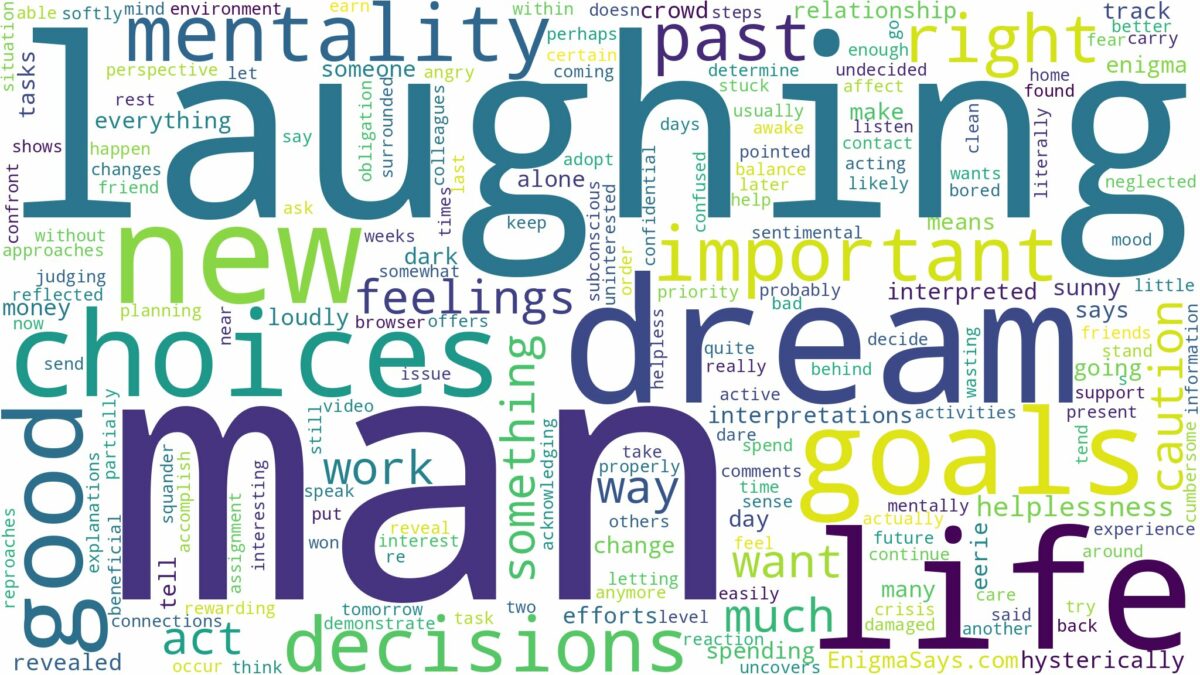 dreaming of a man laughing and related dreams with their meanings in a word cloud