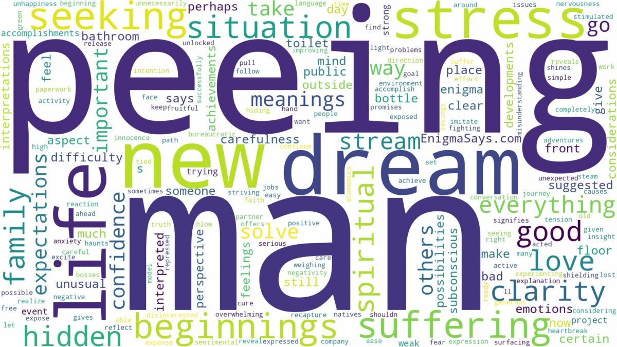 dreaming of a man peeing and related dreams with their meanings in a word cloud