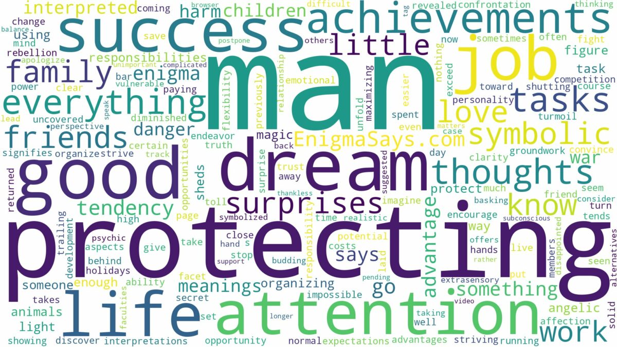 dreaming of a man protecting you and related dreams with their meanings in a word cloud