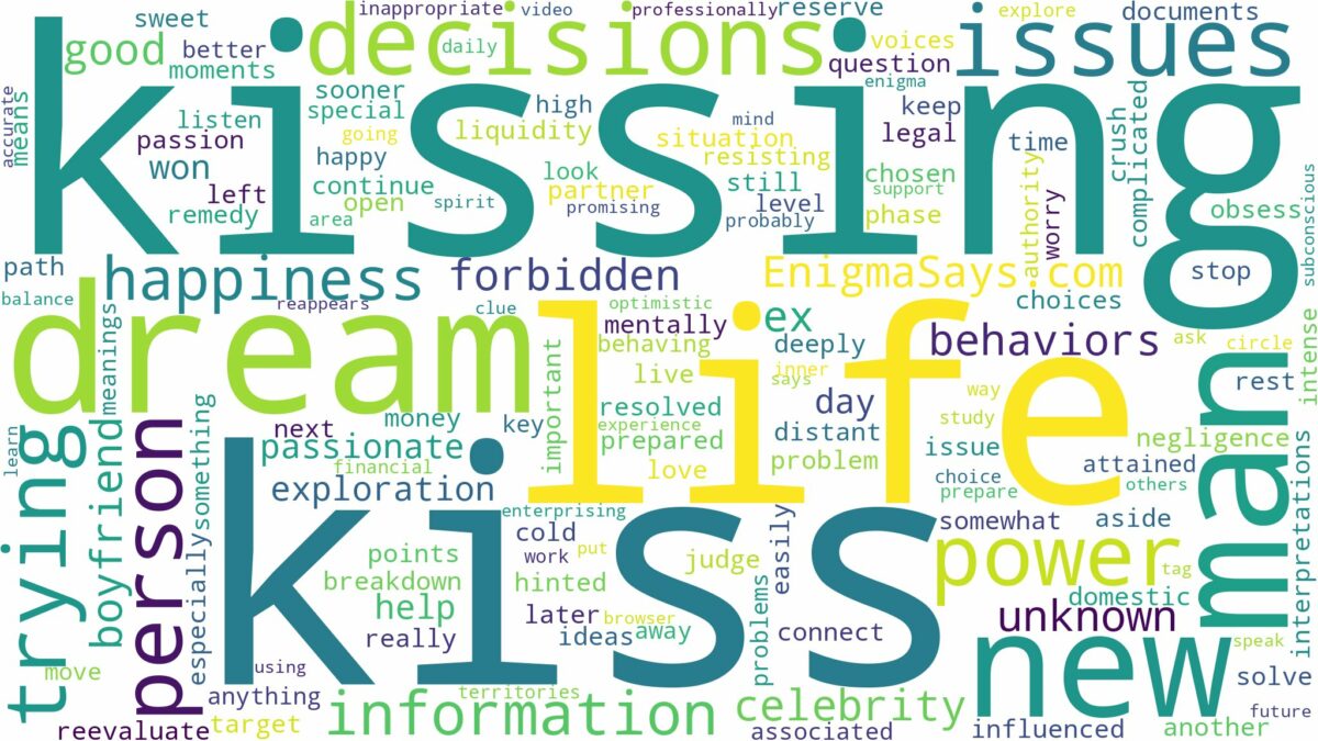 dreaming about a man trying to kiss you and related dreams with their meanings in a word cloud