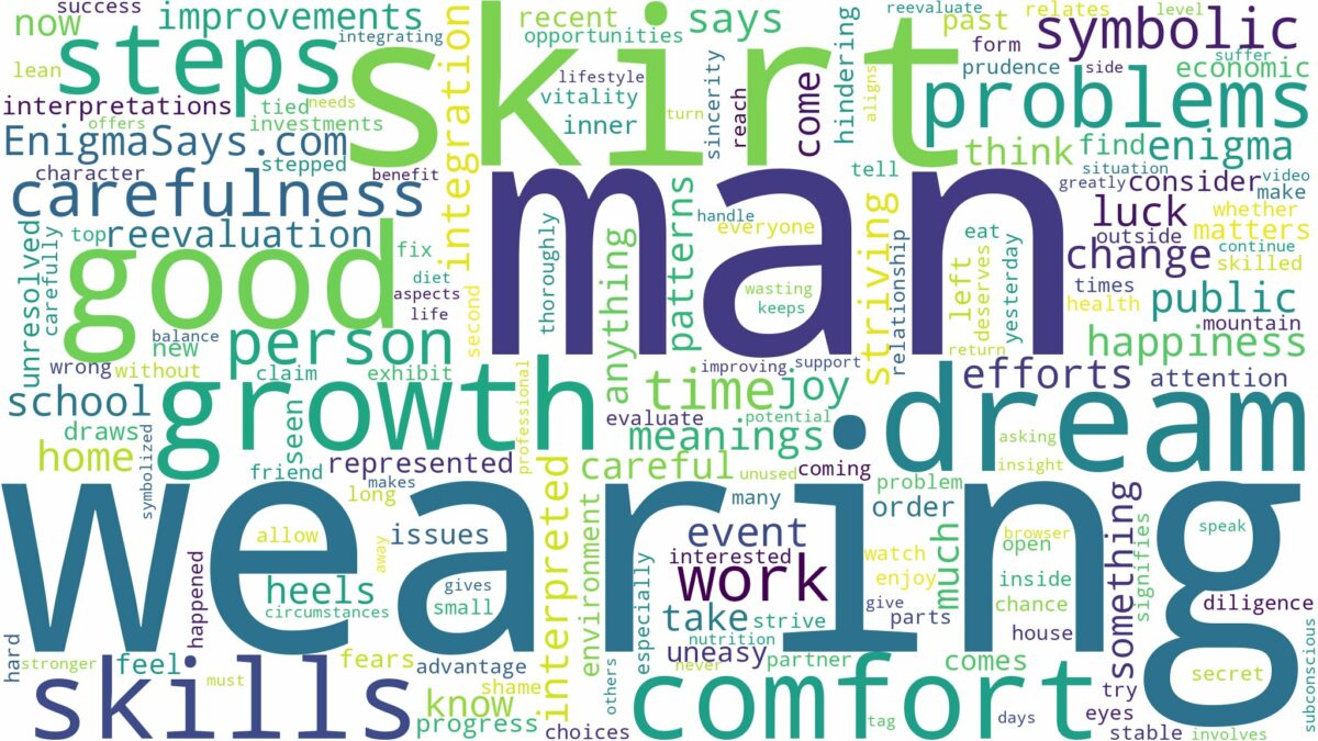 dreaming about a man wearing a skirt and related dreams with their meanings in a word cloud