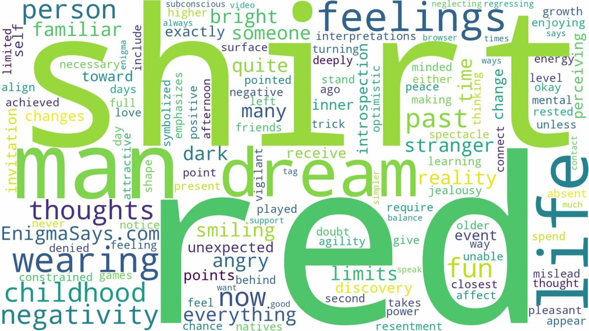 dreaming about a man wearing red shirt and related dreams with their meanings in a word cloud