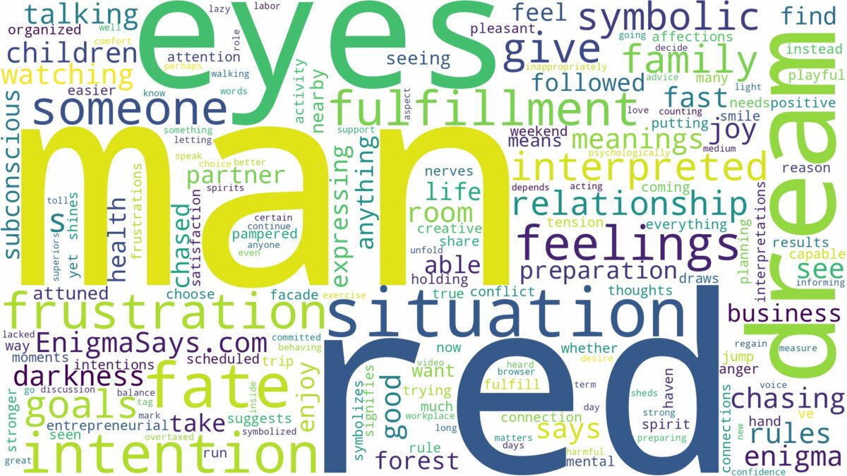 dream about a man with red eyes and related dreams with their meanings in a word cloud