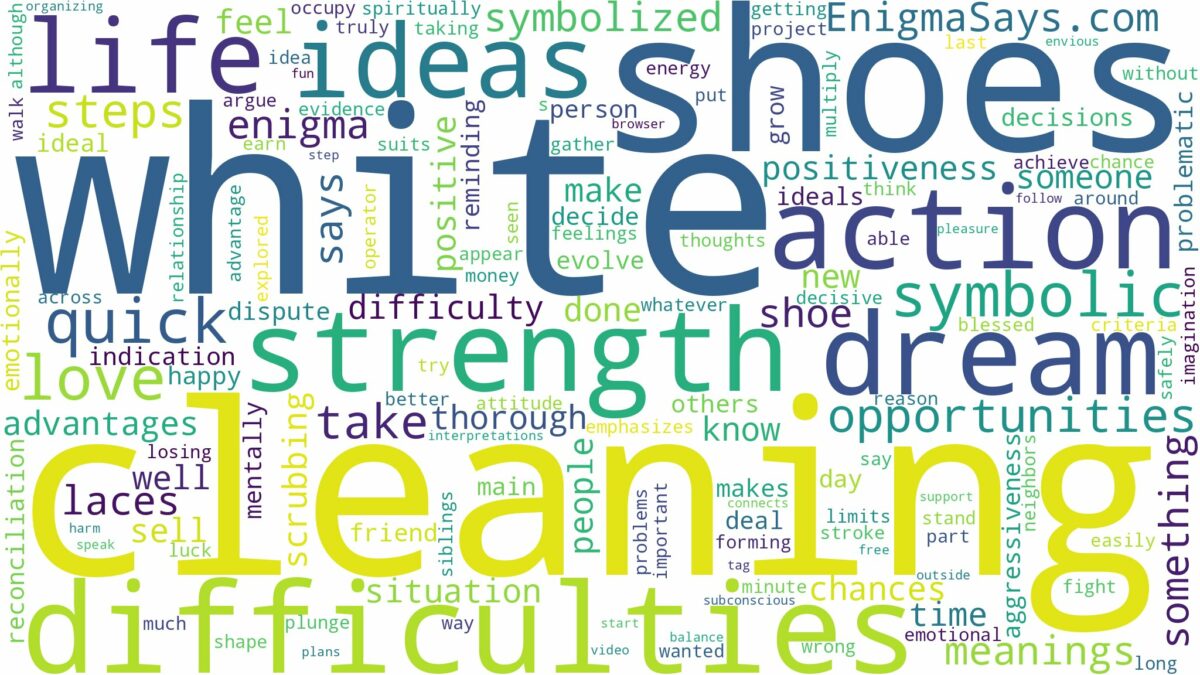 dreaming of cleaning white shoes and related dreams with their meanings in a word cloud