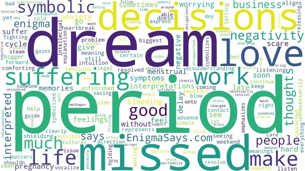 dream about a missed period and related dreams with their meanings in a word cloud