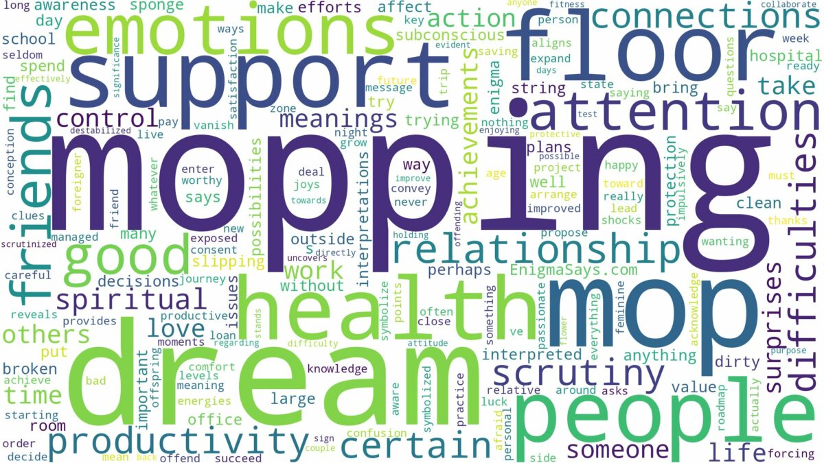 dream about a mop and related dreams with their meanings in a word cloud