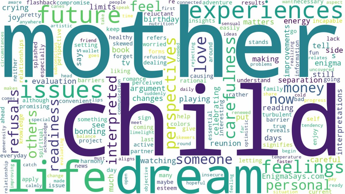 dream about a mother and child and related dreams with their meanings in a word cloud