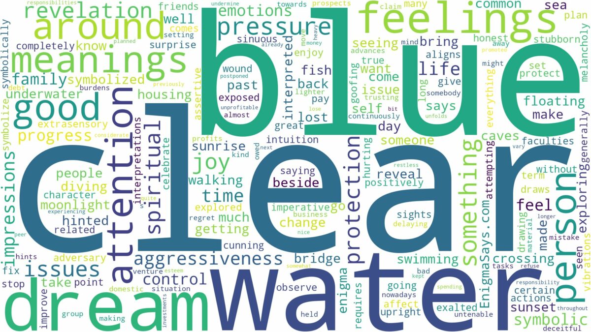 dream about clear blue water and related dreams with their meanings in a word cloud