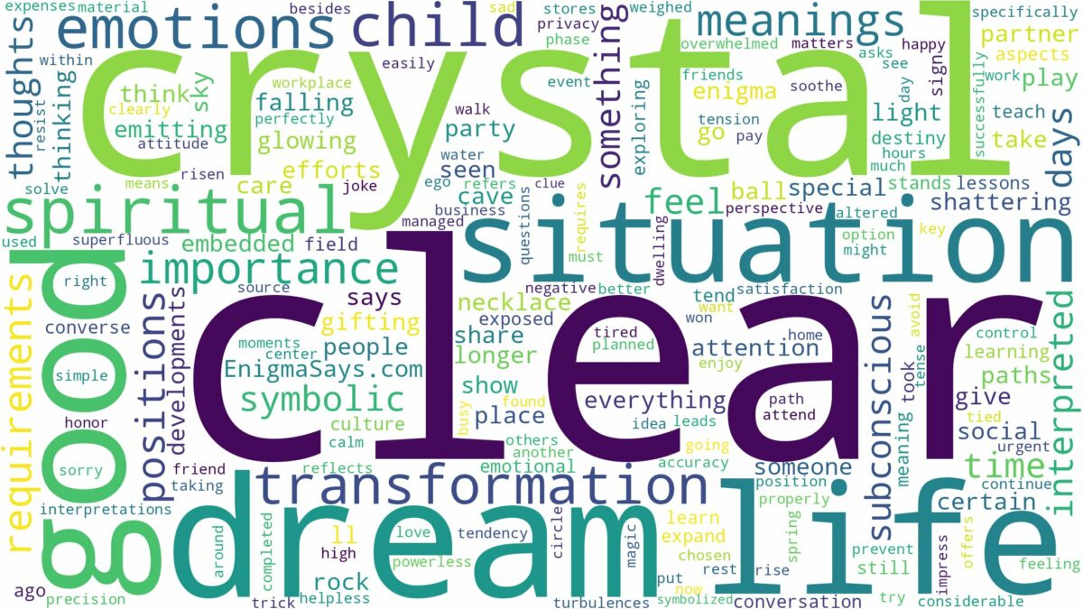 dream about clear crystal and related dreams with their meanings in a word cloud