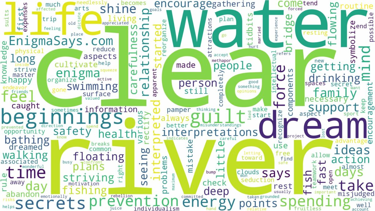 dream about clear river water and related dreams with their meanings in a word cloud