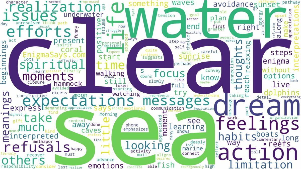 dream about clear sea water and related dreams with their meanings in a word cloud