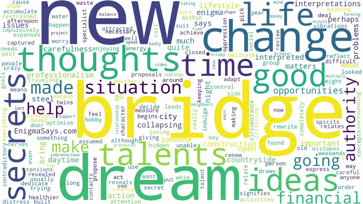 dream about a new bridge and related dreams with their meanings in a word cloud