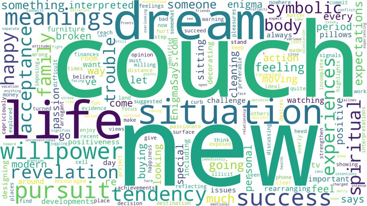 dream about a new couch and related dreams with their meanings in a word cloud