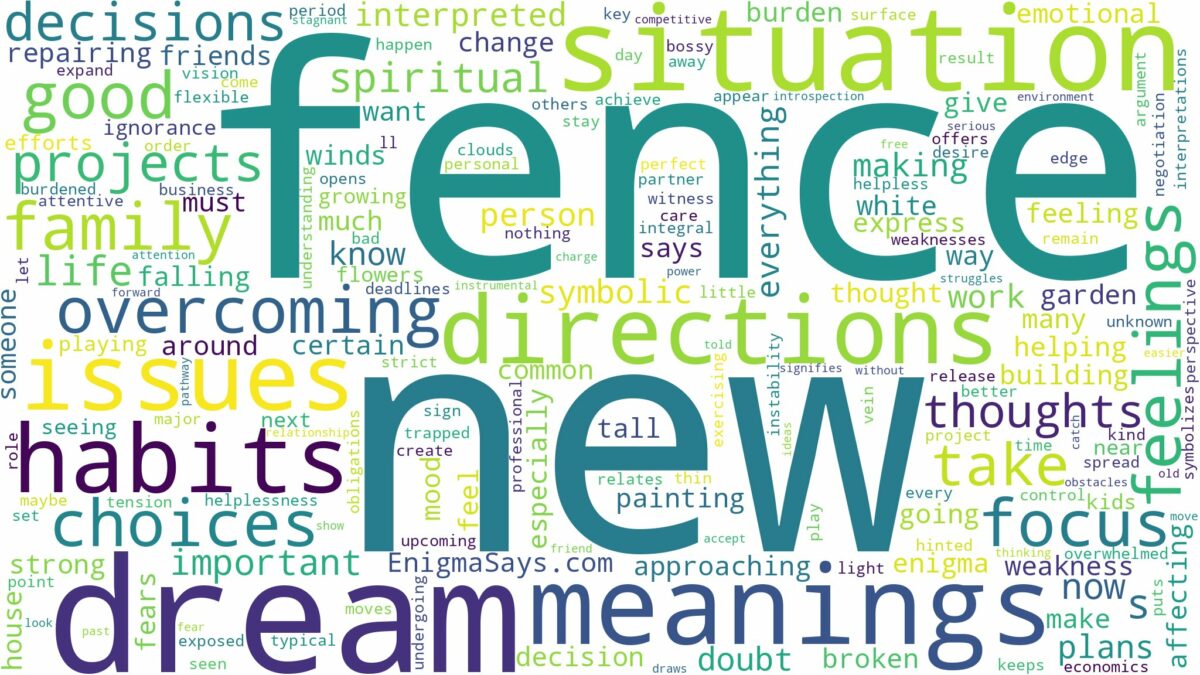 dream about a new fence and related dreams with their meanings in a word cloud