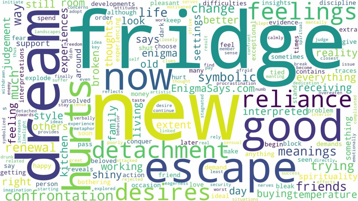 dream about a new fridge and related dreams with their meanings in a word cloud