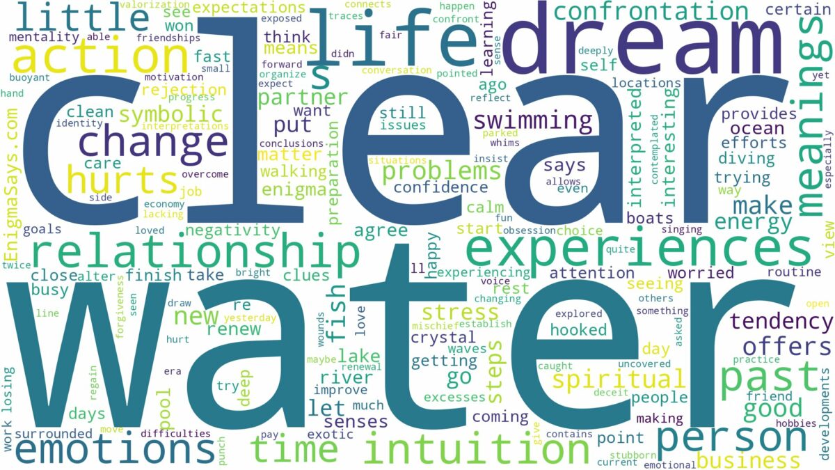 dream about clear water and related dreams with their meanings in a word cloud