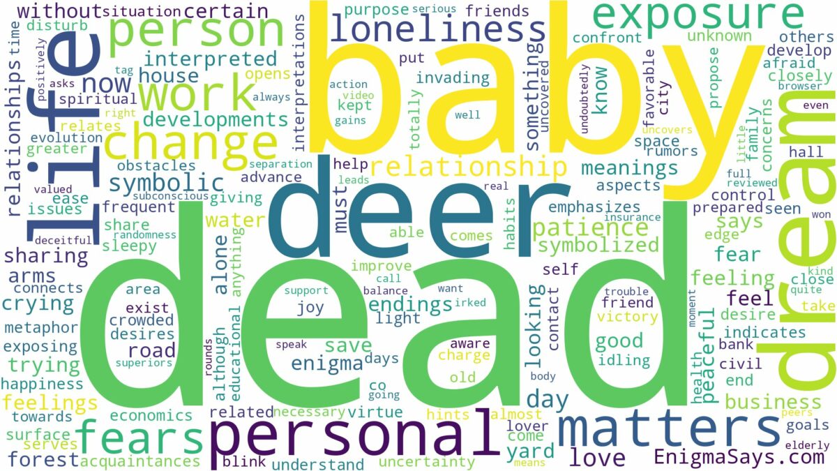 dream about a dead baby deer and related dreams with their meanings in a word cloud