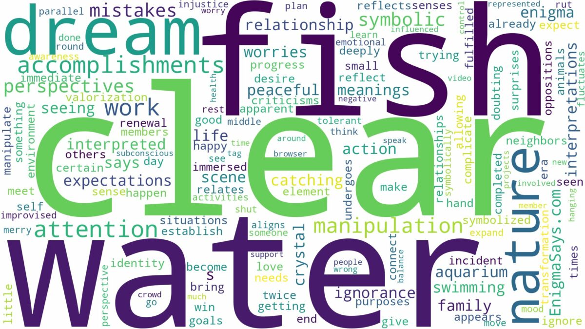 dream about clear water and fish and related dreams with their meanings in a word cloud