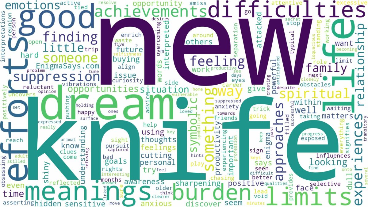 dream about a new knife and related dreams with their meanings in a word cloud