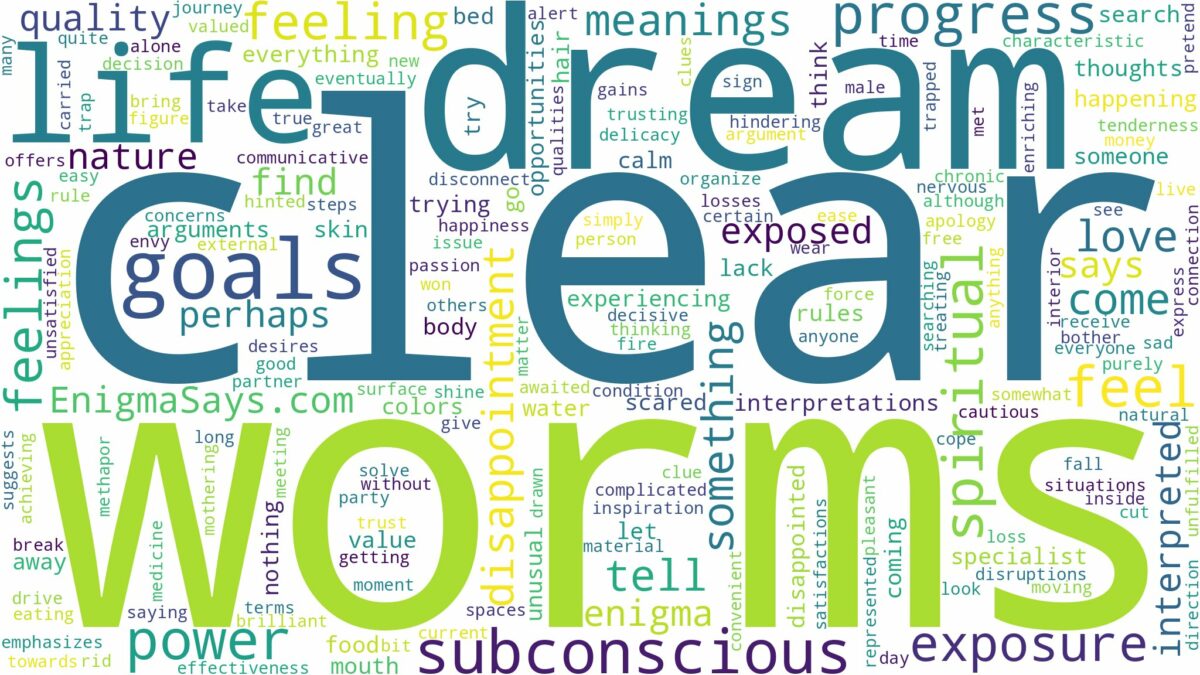 dream about clear worms and related dreams with their meanings in a word cloud