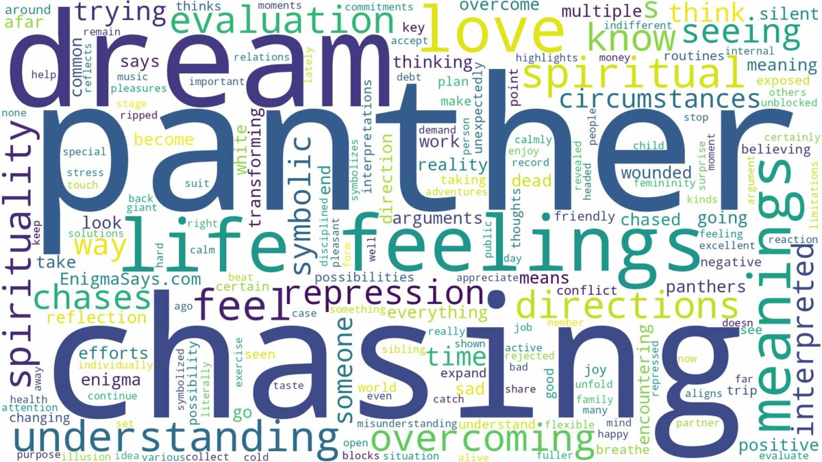 dreaming of a panther chasing you and related dreams with their meanings in a word cloud