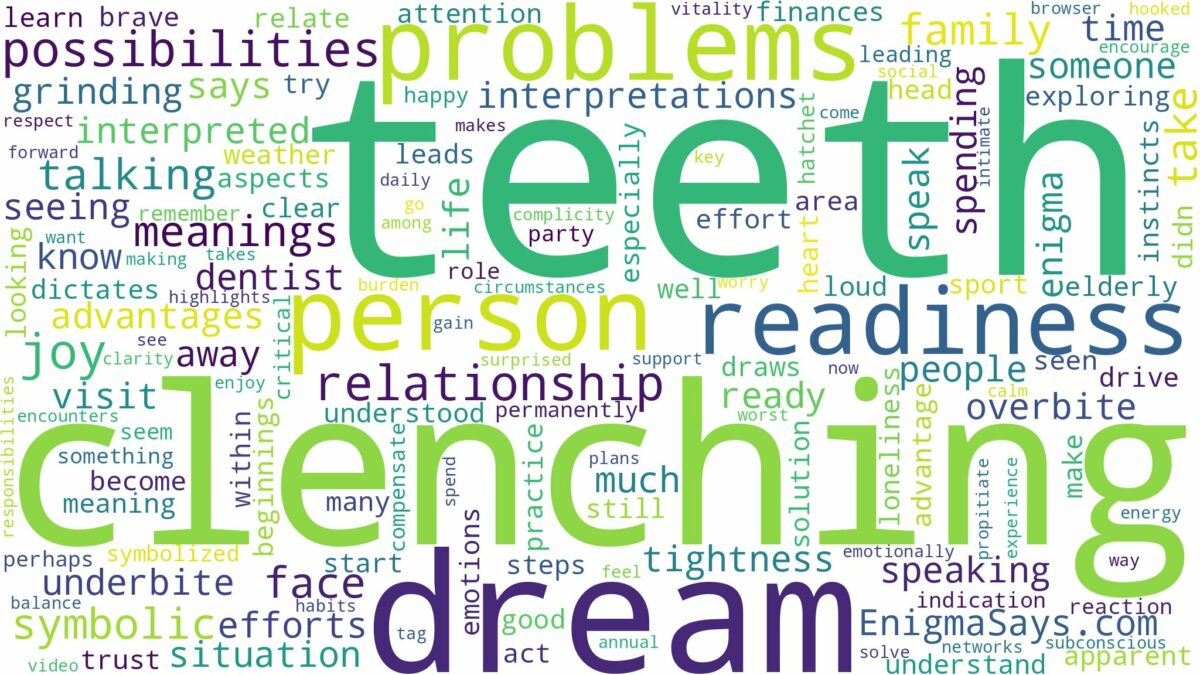 dream of clenching teeth and related dreams with their meanings in a word cloud