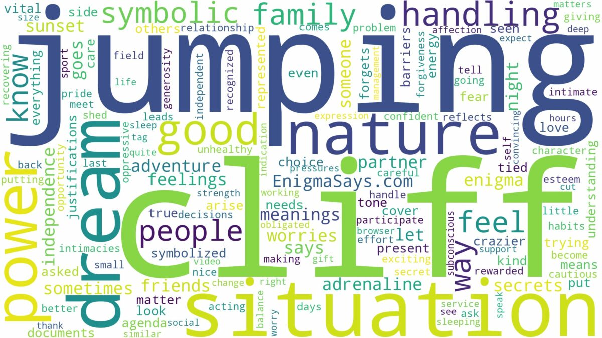 dreaming of cliff jumping and related dreams with their meanings in a word cloud