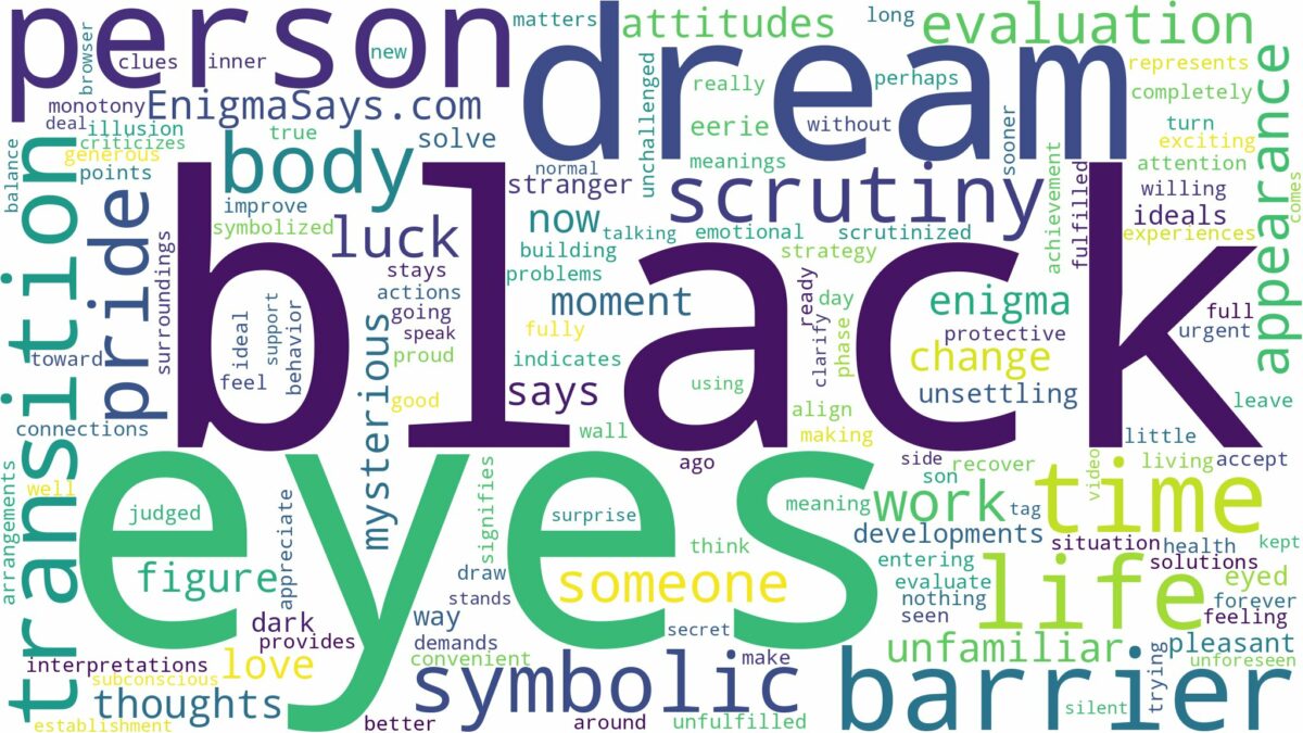 dream about a person with black eyes and related dreams with their meanings in a word cloud