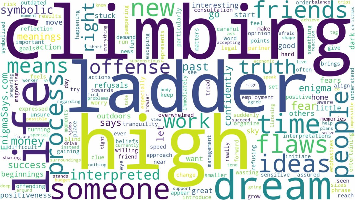 dreaming of climbing a high ladder and related dreams with their meanings in a word cloud