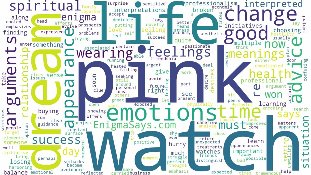 dream about a pink watch and related dreams with their meanings in a word cloud