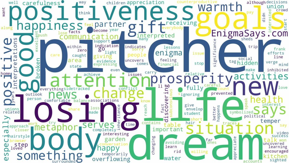 dream about a pitcher and related dreams with their meanings in a word cloud