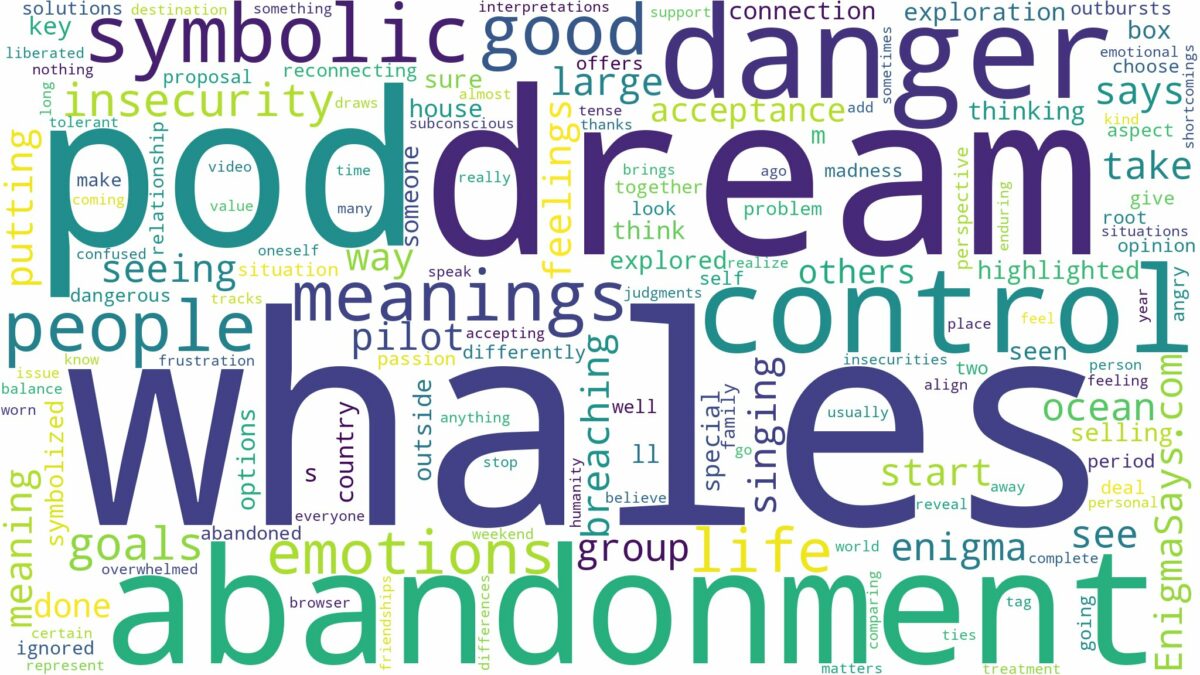 dream about a pod of whales and related dreams with their meanings in a word cloud