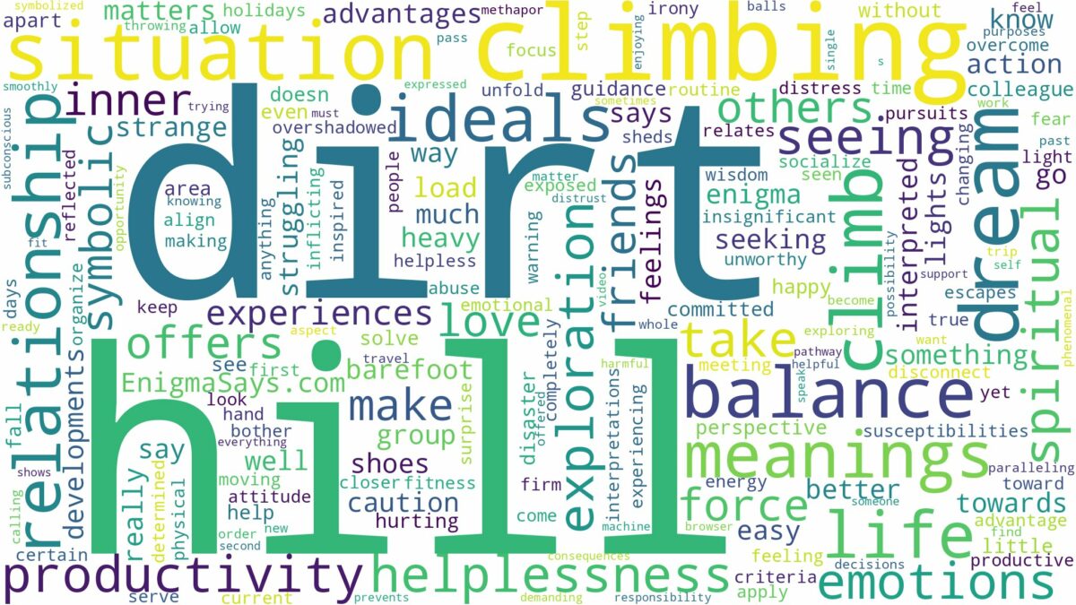 dreaming of climbing dirt hill and related dreams with their meanings in a word cloud