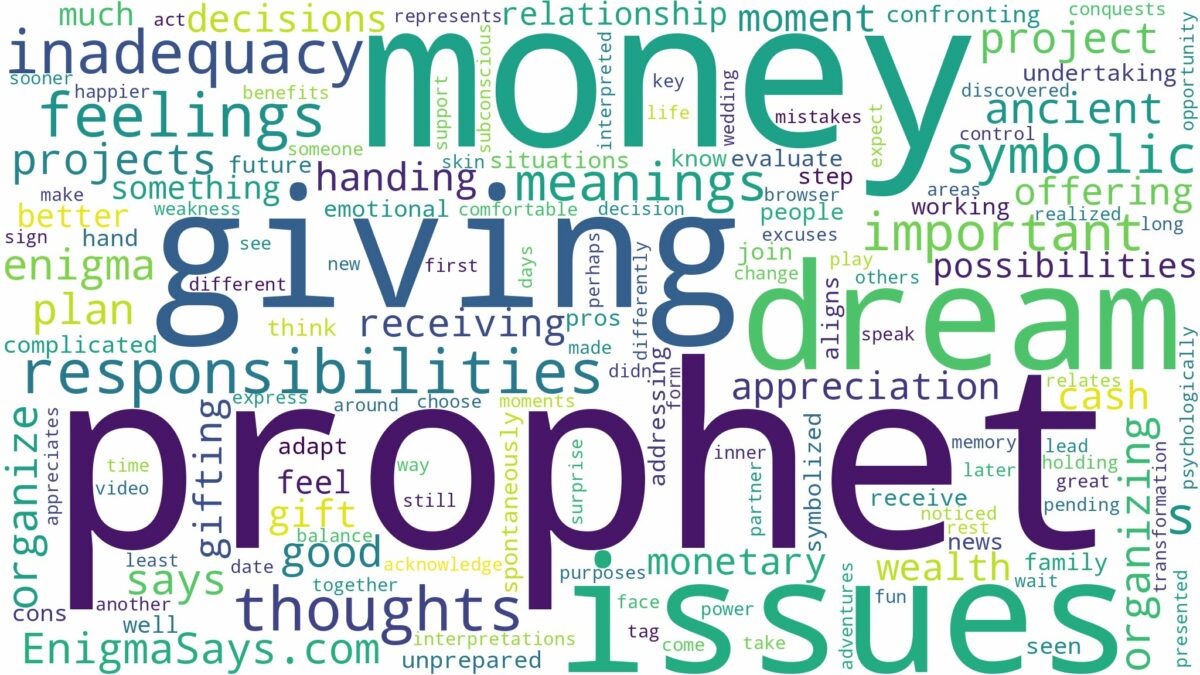 dreaming about a prophet giving you money and related dreams with their meanings in a word cloud